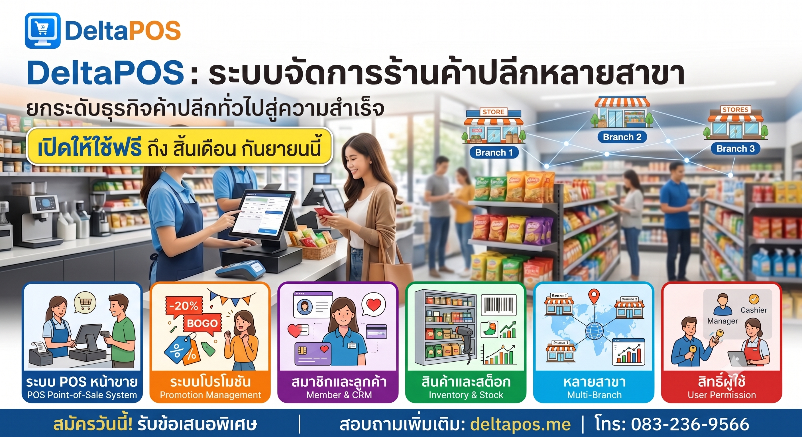ภาพรวมฟีเจอร์ของ DeltaPOS ระบบจัดการร้านค้าครบวงจร